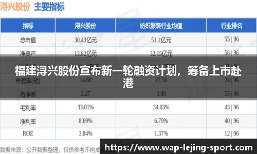 福建浔兴股份宣布新一轮融资计划，筹备上市赴港